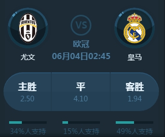 化让